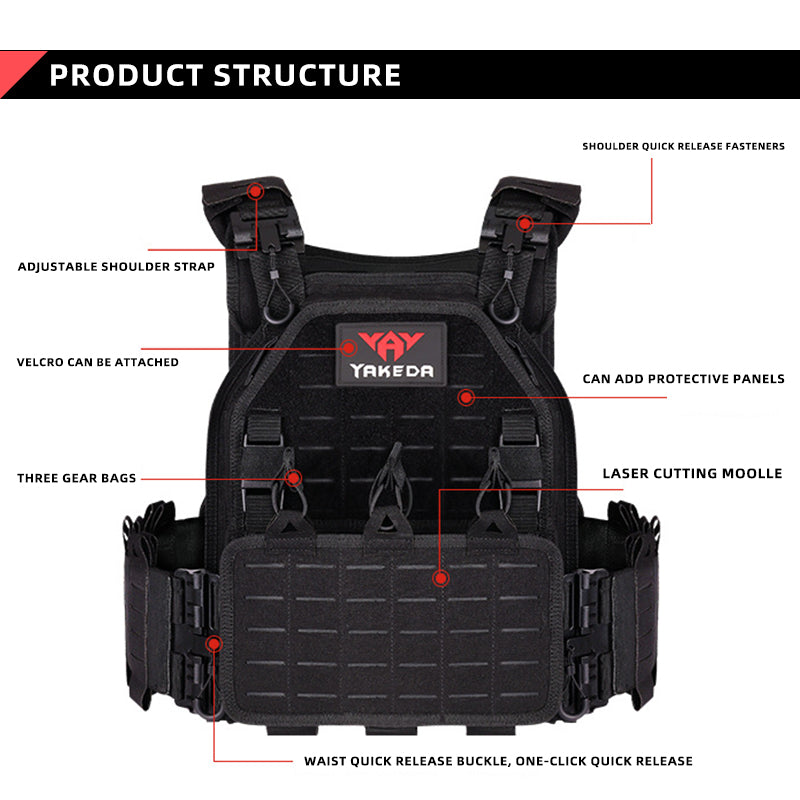 Yakeda Tactical Plate Carrier – Sistema Modulare a Sgancio Rapido con Soft Board EVA